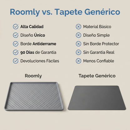 Tapete antiderrames | Mascotas organizador comida